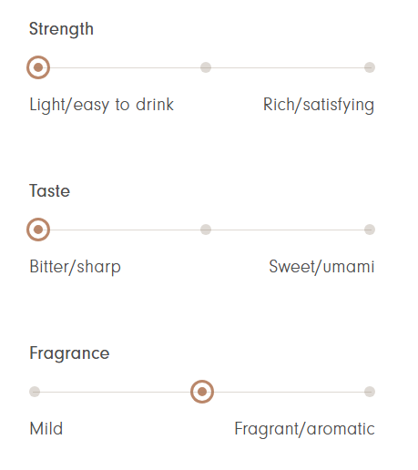 Hatsu-mukashi 40g | Ippodo Tea - Ceremonial Grade Matcha